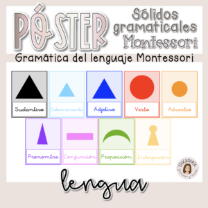Pósters sólidos gramaticales Montessori