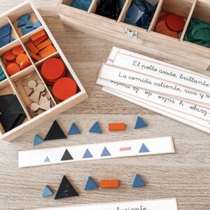 Análisis de Oraciones- Montessori