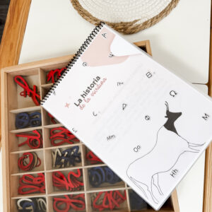 Historia de la escritura - 4º Gran lección Montessori